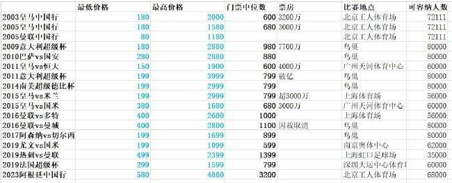 日韩特级毛片免费观看视频