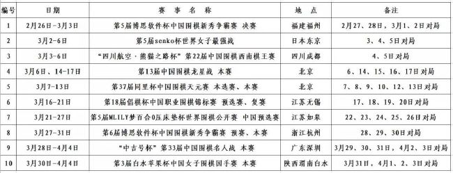 交换朋友的妻子