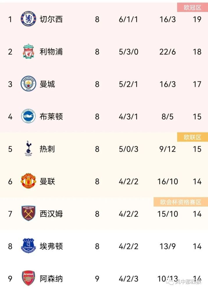 室外情侣对话
